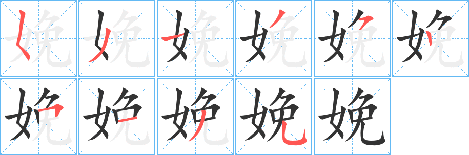 娩 娩