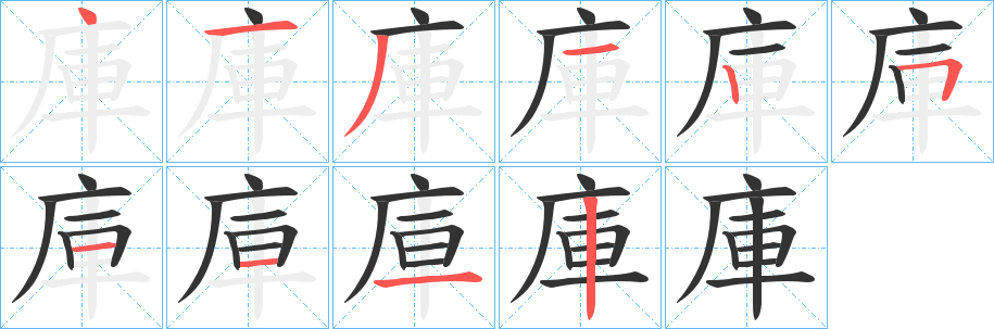 庫 庫