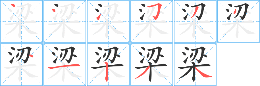 梁 梁