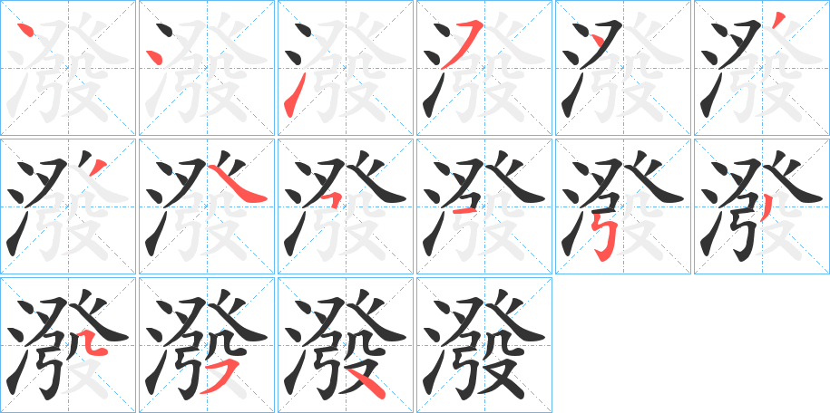 潑 潑