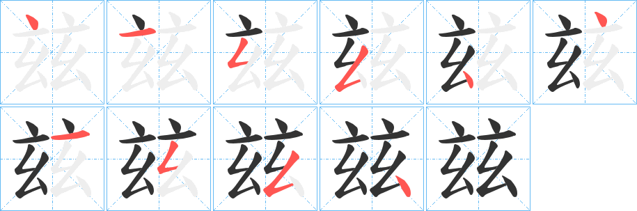 玆 玆