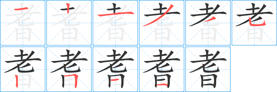 耆 耆