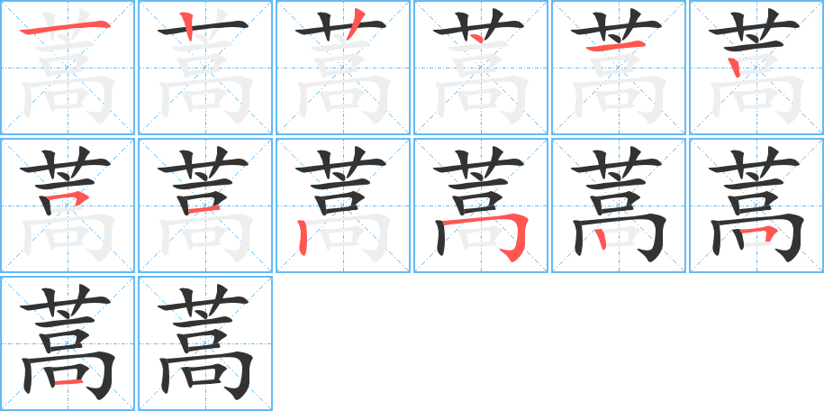 蒿 蒿