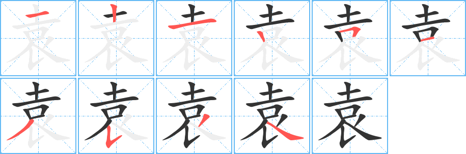 袁 袁