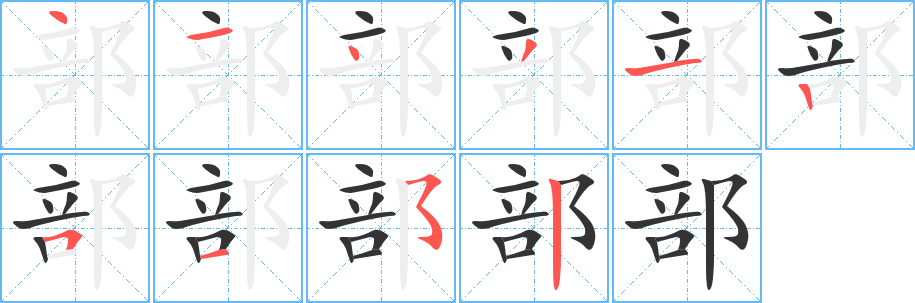部 部