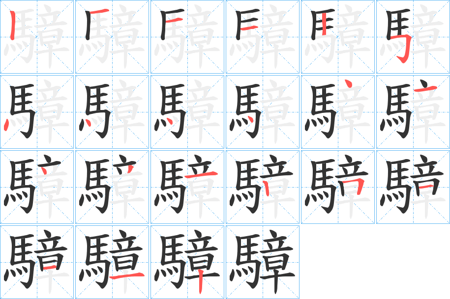 騿 騿