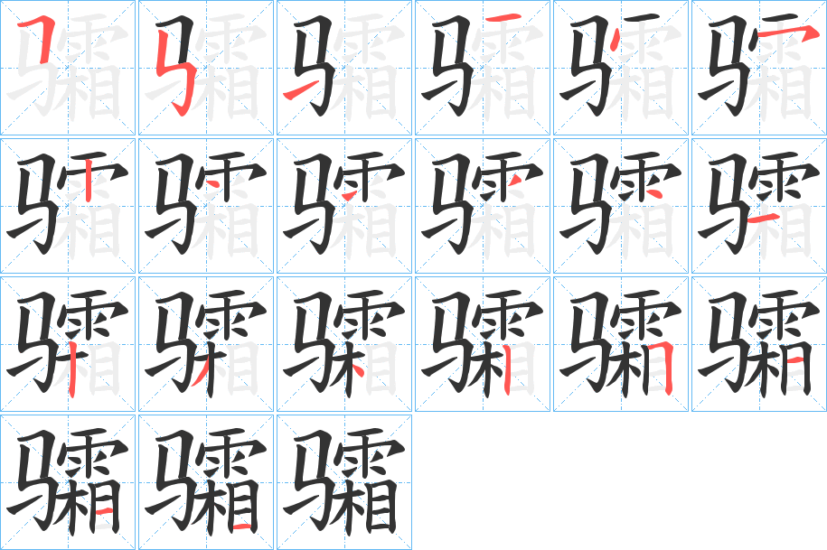 骦 骦