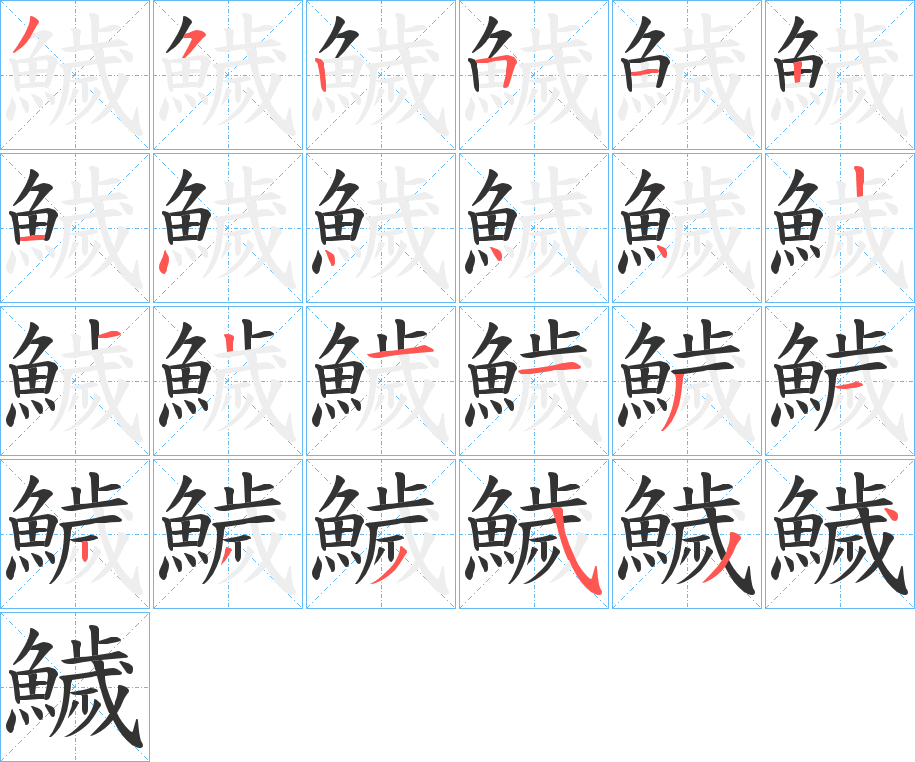 鱥 鱥